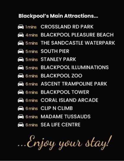 New…The Hottub House Blackpool Pleasure Beach Eksteriør bilde